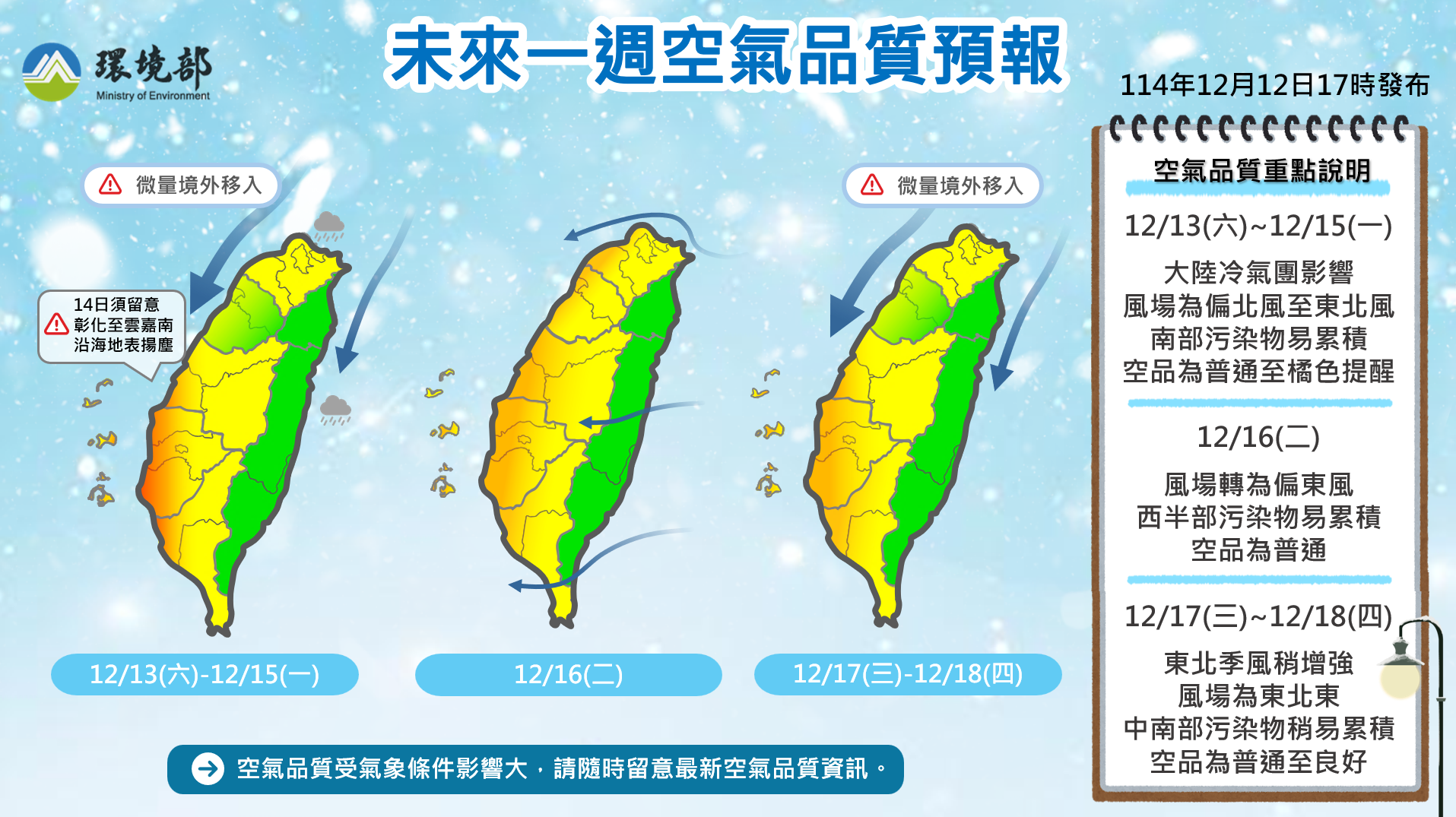 114年12月13日至12月18日空氣品質預報